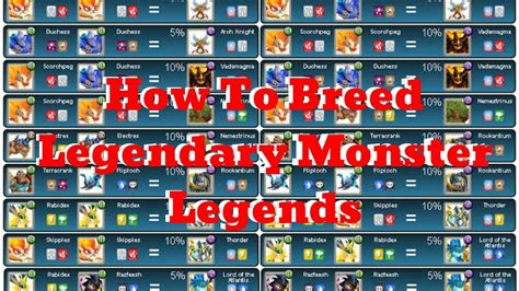 monster legends how to get hermes|monster legends genealogy.